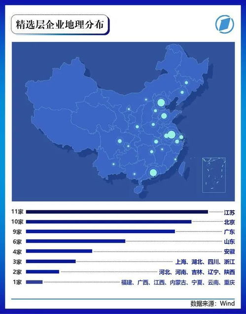 北交所江蘇12家上市公司大起底 數(shù)據(jù)處理與存儲(chǔ)服務(wù)板塊解析